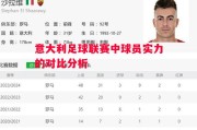 悟空体育-意大利足球联赛中球员实力的对比分析