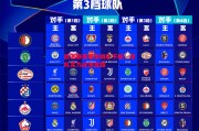 悟空体育官网-欧洲联赛赛事精彩不断，球队实力逐渐显露