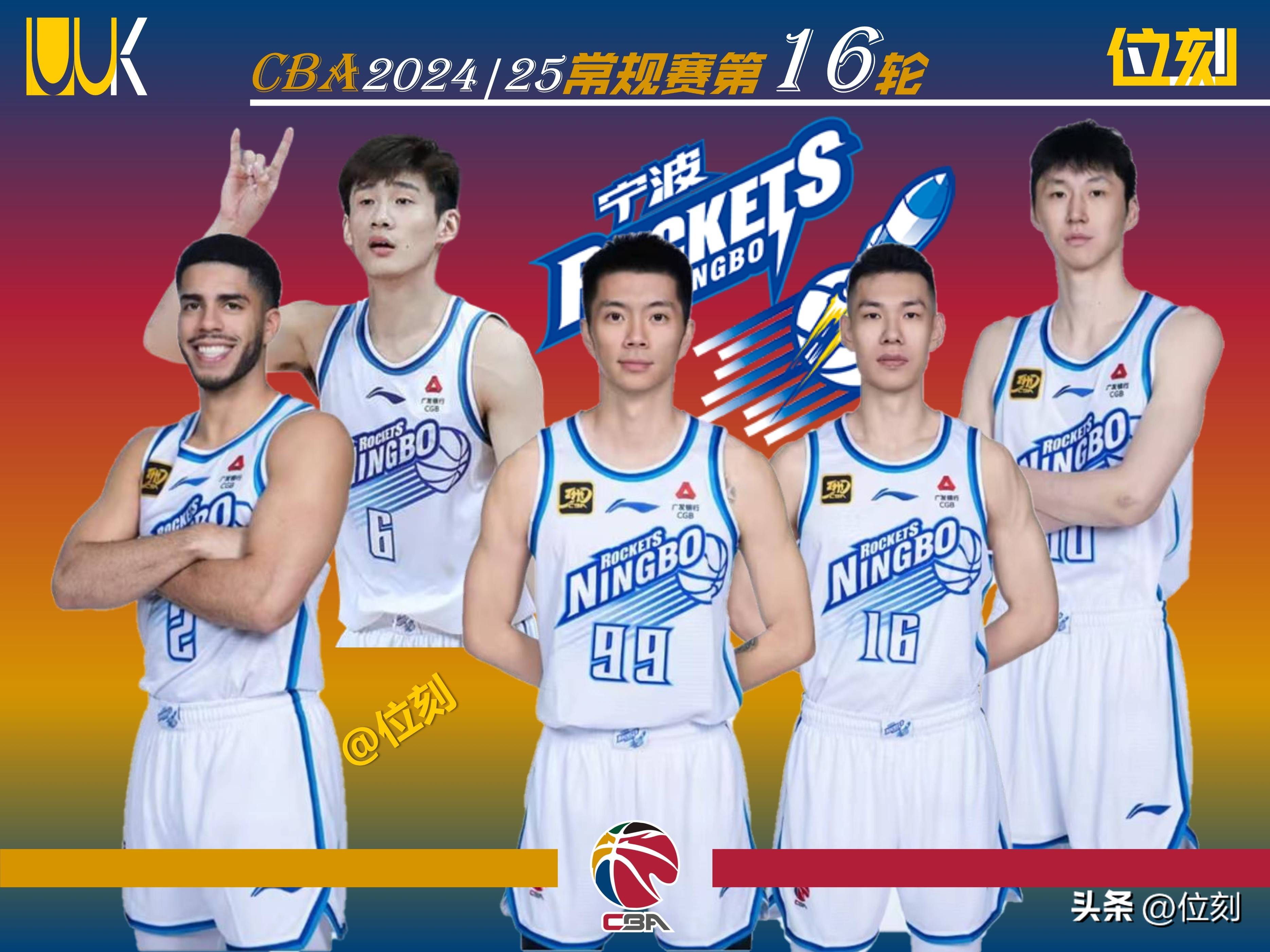 CBA球队签下多位外援球员，提升整体实力