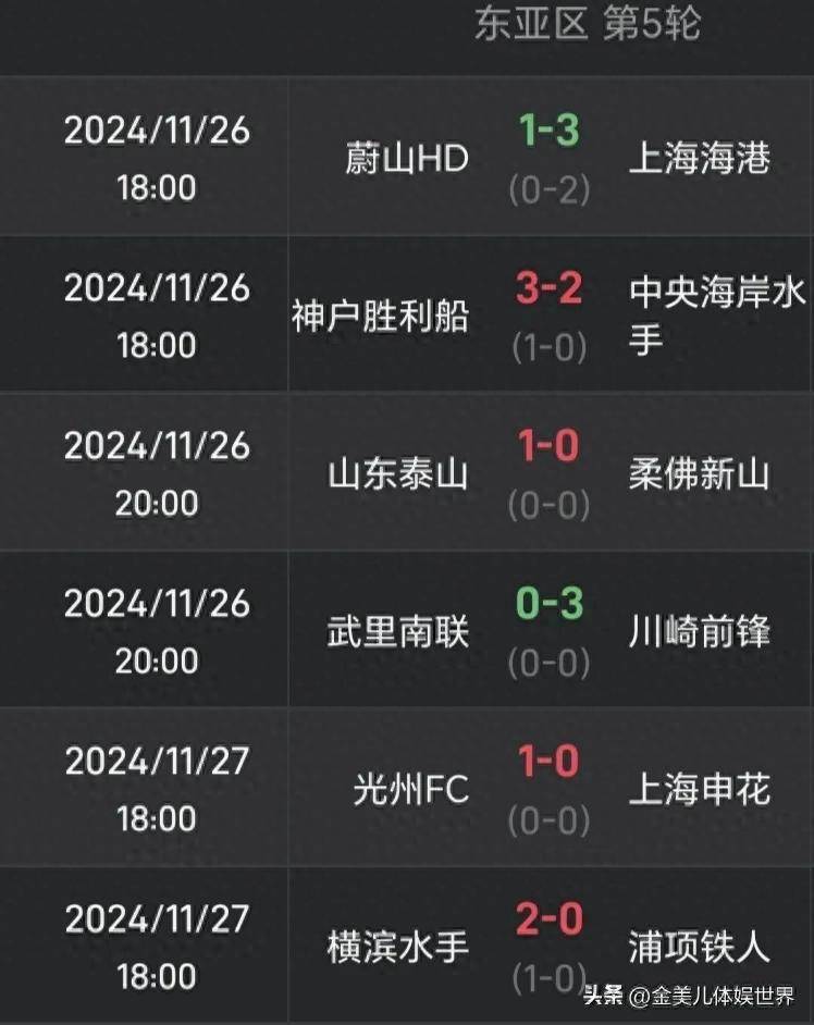 黎巴嫩战平亚美尼亚，小组积分榜暂居中游