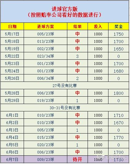 墨西哥足球传闻：女子世界杯预选赛结果曝光