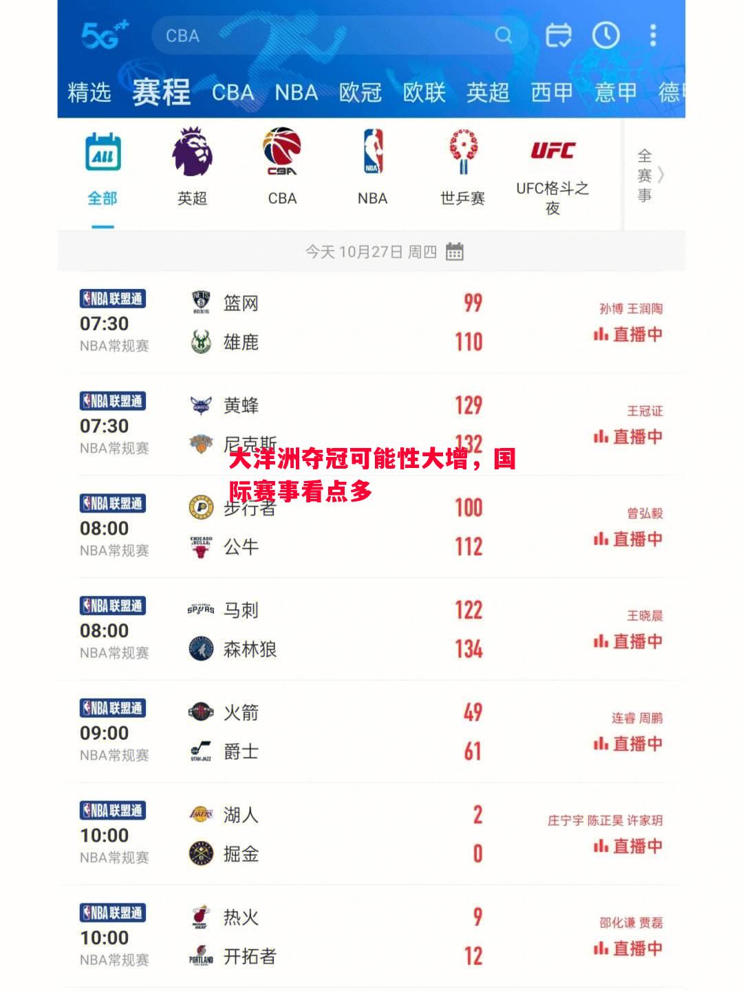 大洋洲夺冠可能性大增，国际赛事看点多