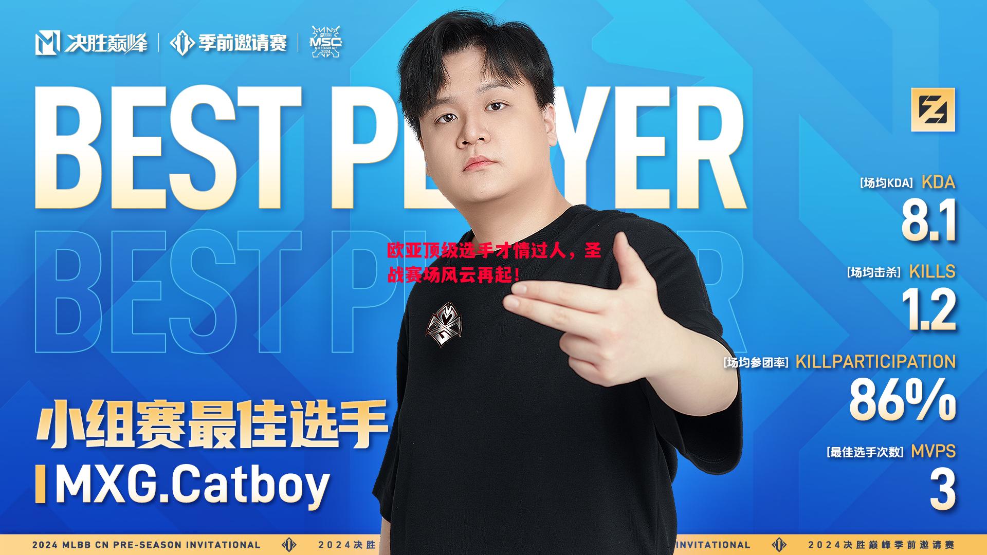欧亚顶级选手才情过人，圣战赛场风云再起！