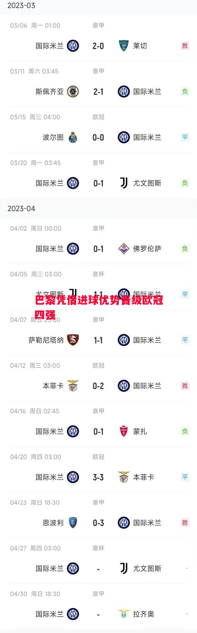 巴黎凭借进球优势晋级欧冠四强
