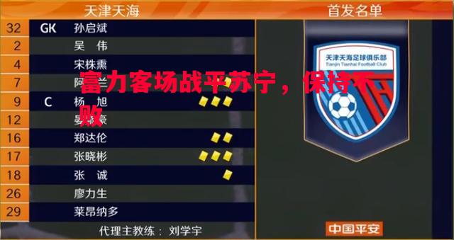 富力客场战平苏宁，保持不败