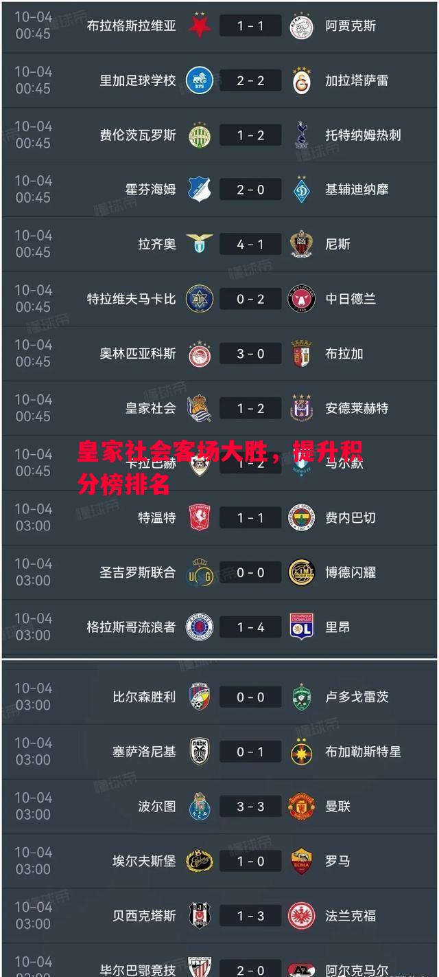 皇家社会客场大胜，提升积分榜排名