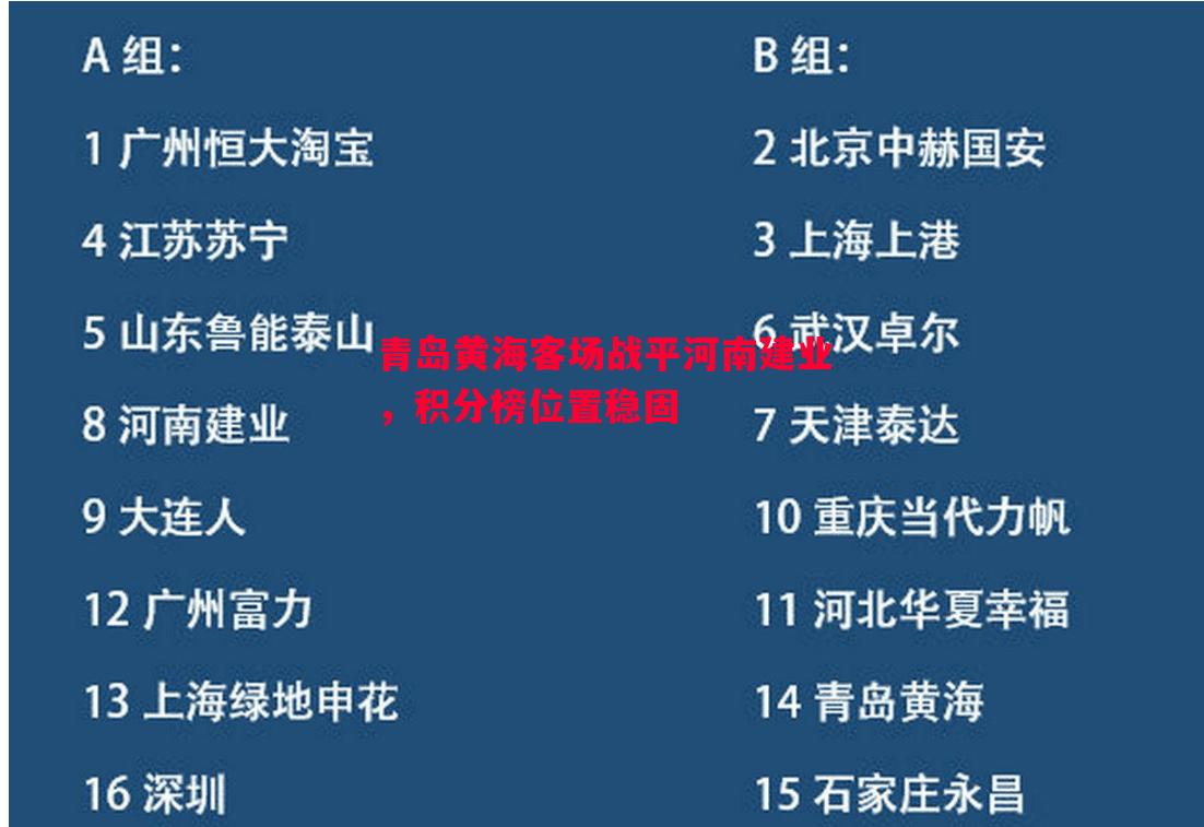 青岛黄海客场战平河南建业,积分榜位置稳固 青岛黄海客场战平河南建业,积分榜位置稳固