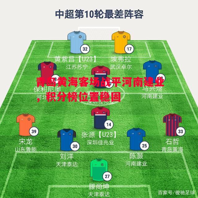 青岛黄海客场战平河南建业,积分榜位置稳固 青岛黄海客场战平河南建业,积分榜位置稳固